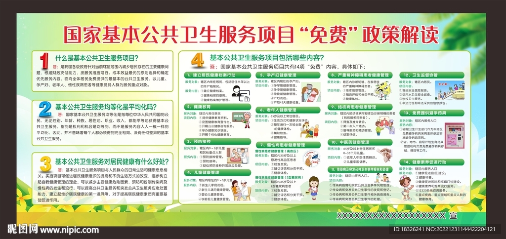 国家基本公共卫生服务14项