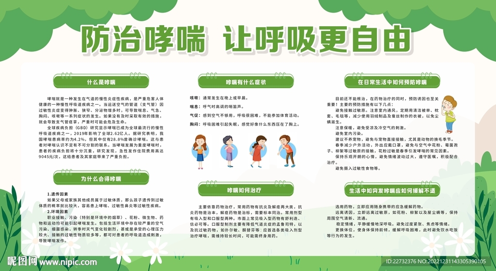 防治哮喘病宣传栏