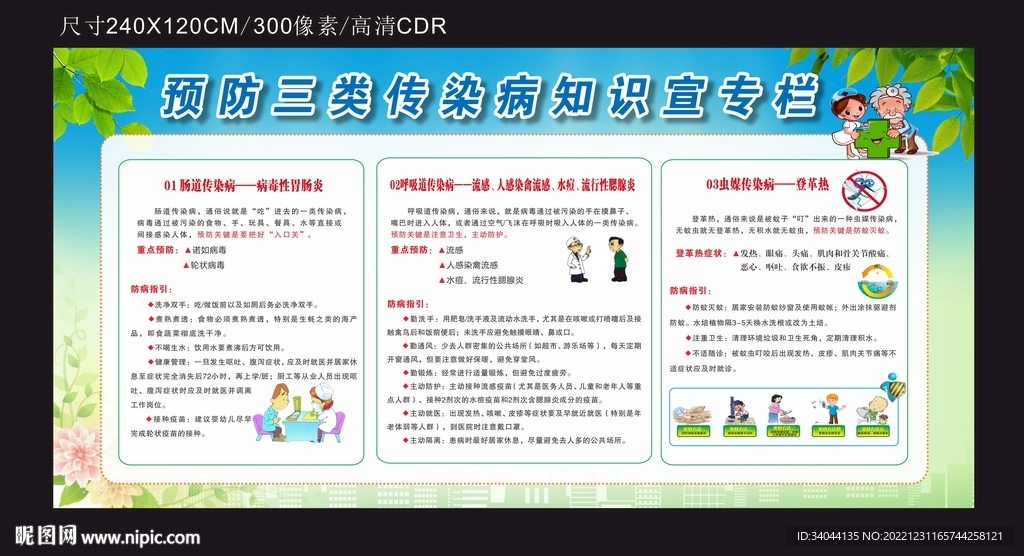 预防三类传染病知识宣传栏