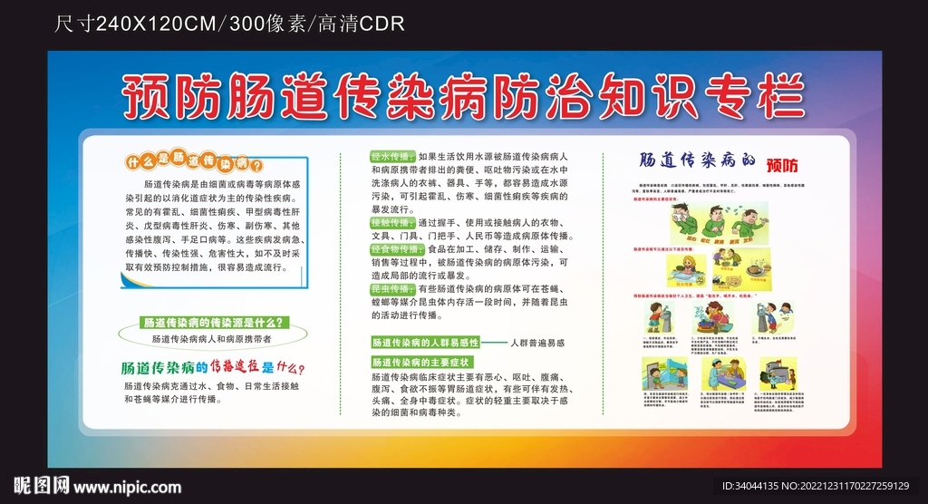 预防肠道传染病防治知识专栏