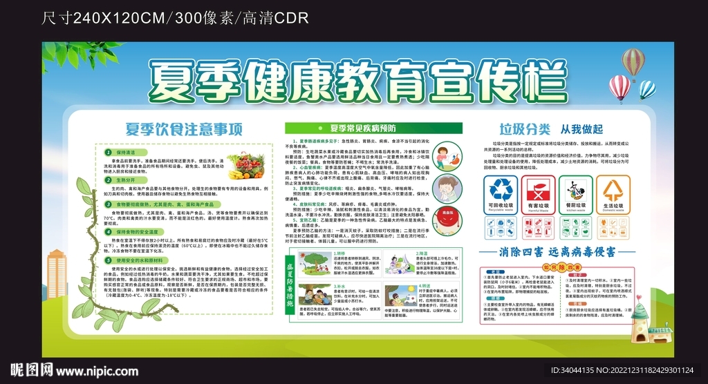 夏季健康教育宣传栏