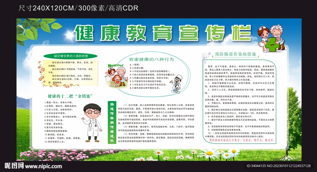 健康教育宣传栏