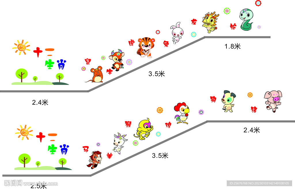传统12生肖楼梯文化墙