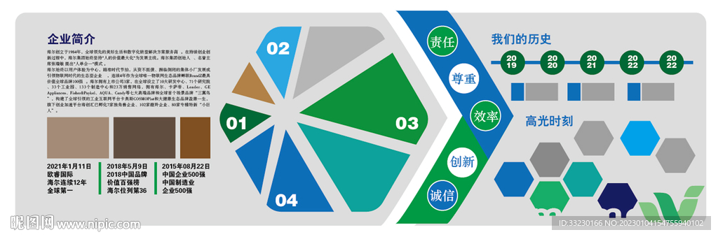 公司企业文化墙