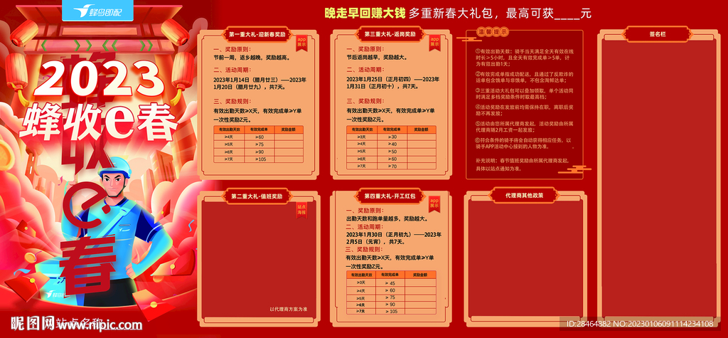 饿了么海报
