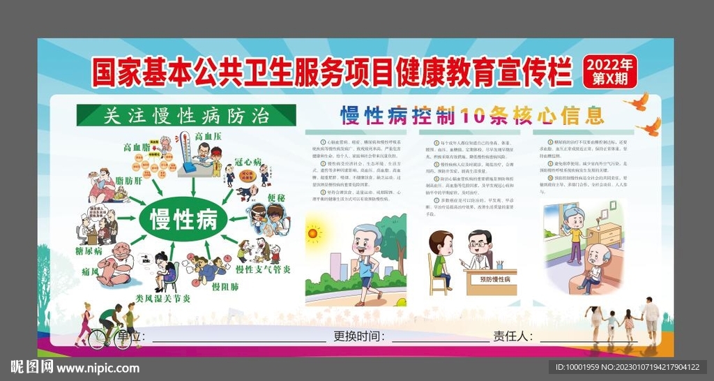 健康教育宣传栏 公共卫生服务