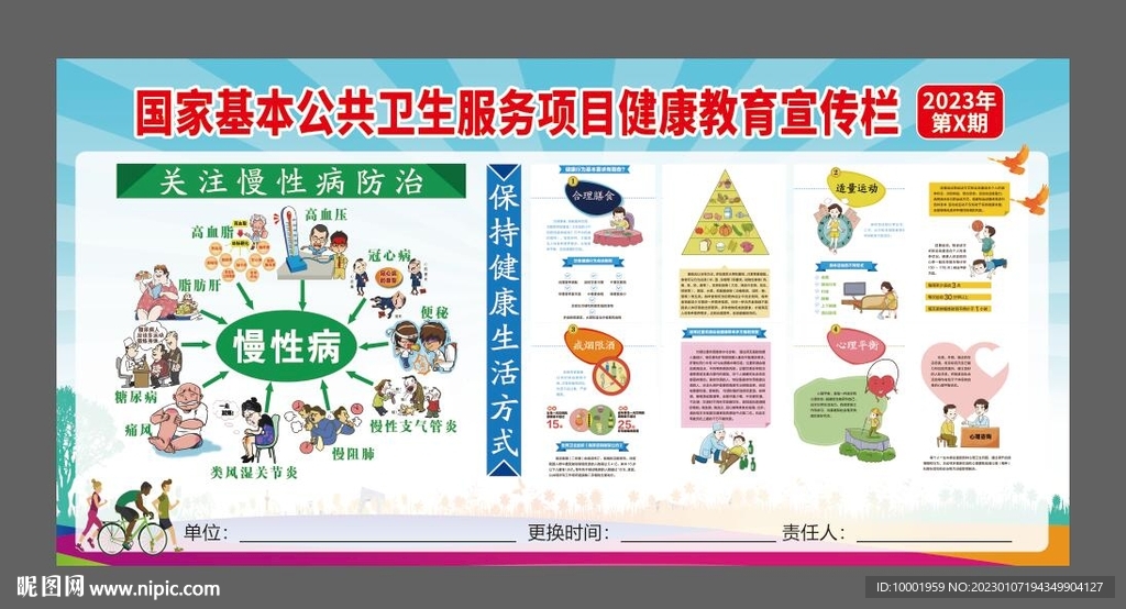 健康教育宣传栏 公共卫生服务