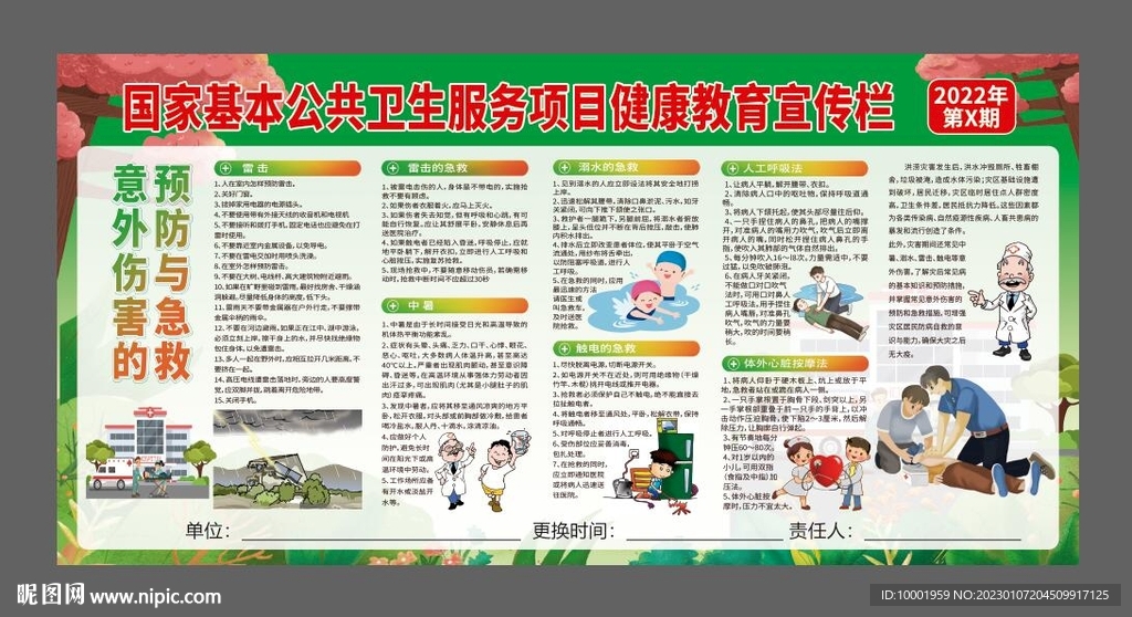 健康教育宣传栏  意外伤害