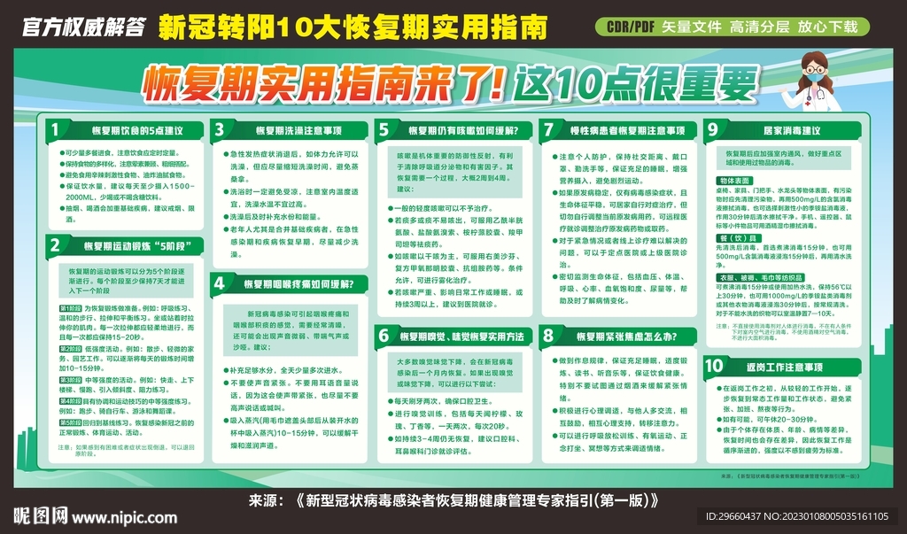 恢复期实用指南来了这10点重要