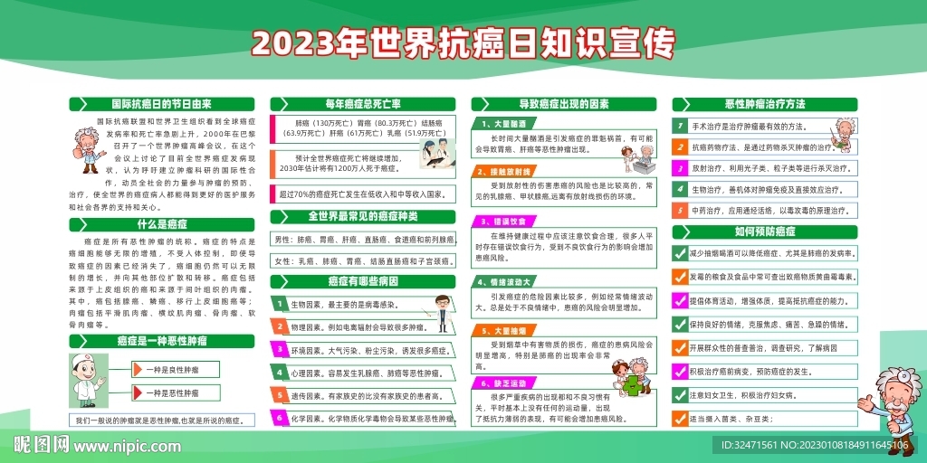 2023年世界抗癌日
