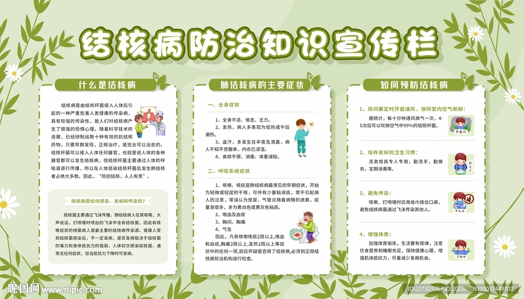 结核病防治知识宣传栏