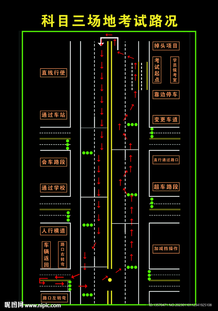 驾校科目三考试路线图