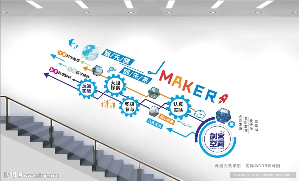 创客空间楼梯文化墙