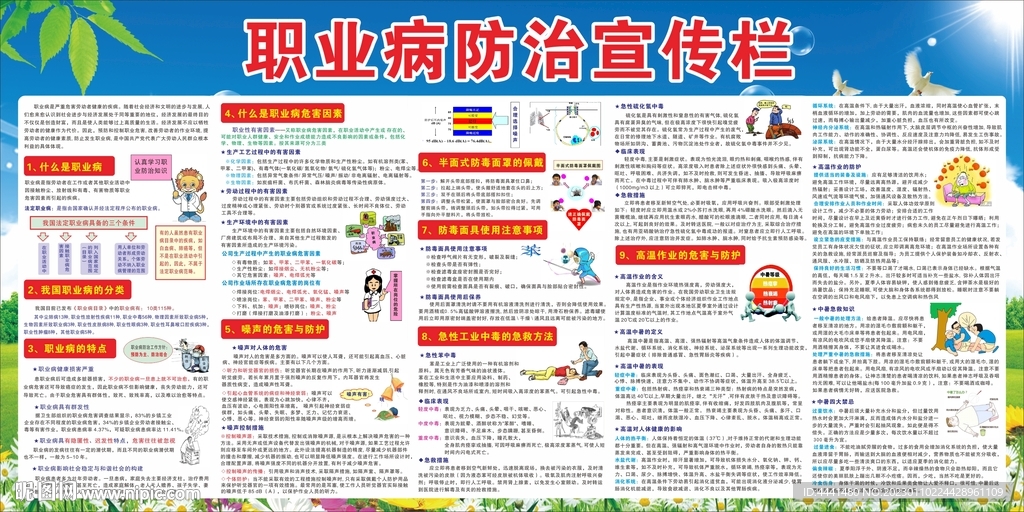 职业病防治宣传栏