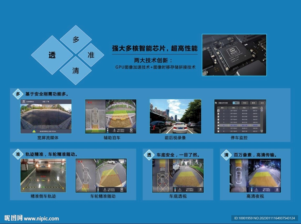 透视导般 汽车导航