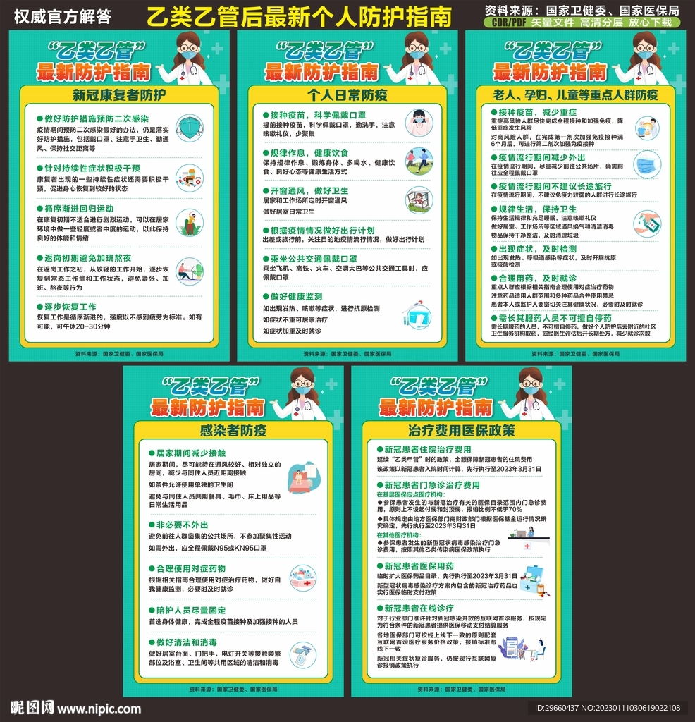 乙类乙管最新个人防护指南
