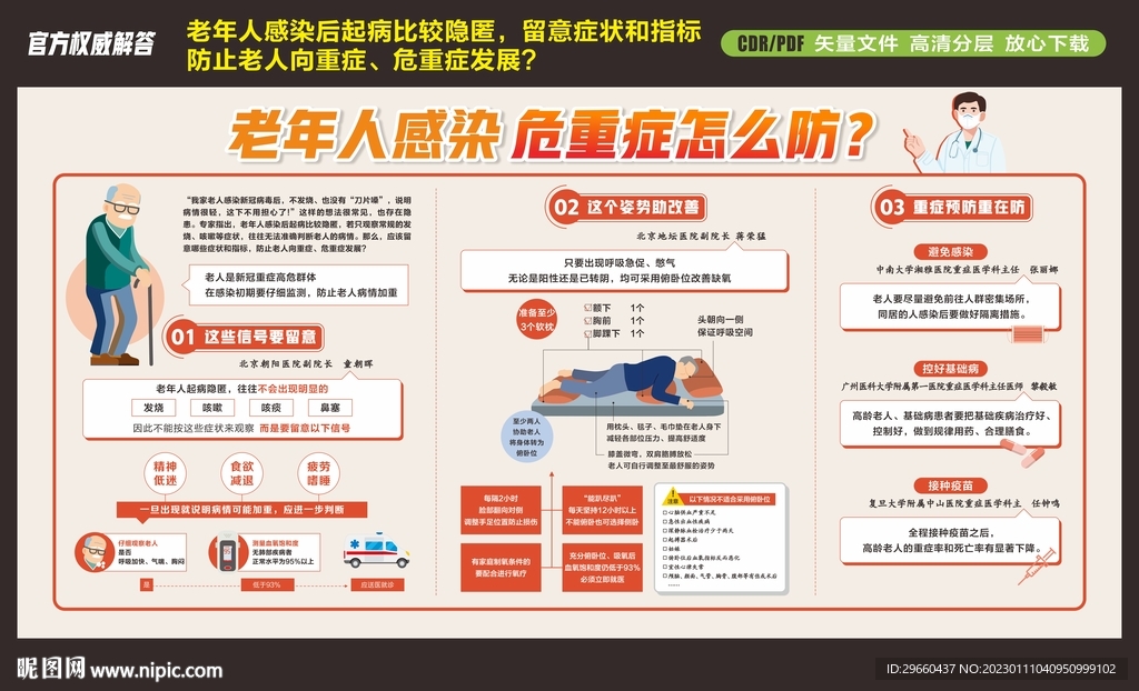 老年人感染危重症怎么防