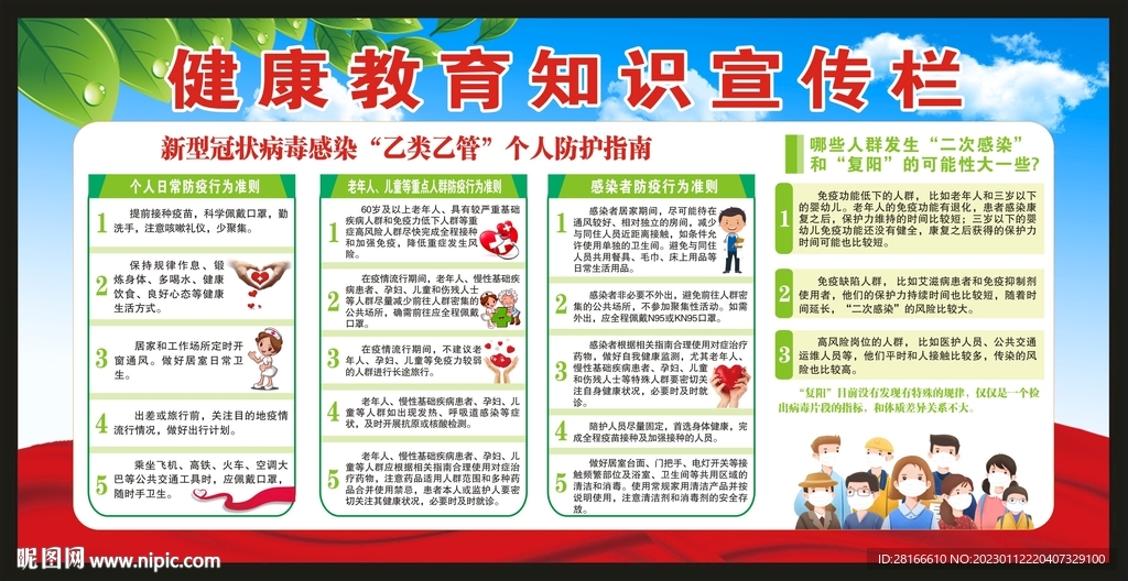 乙类乙管后个人防护