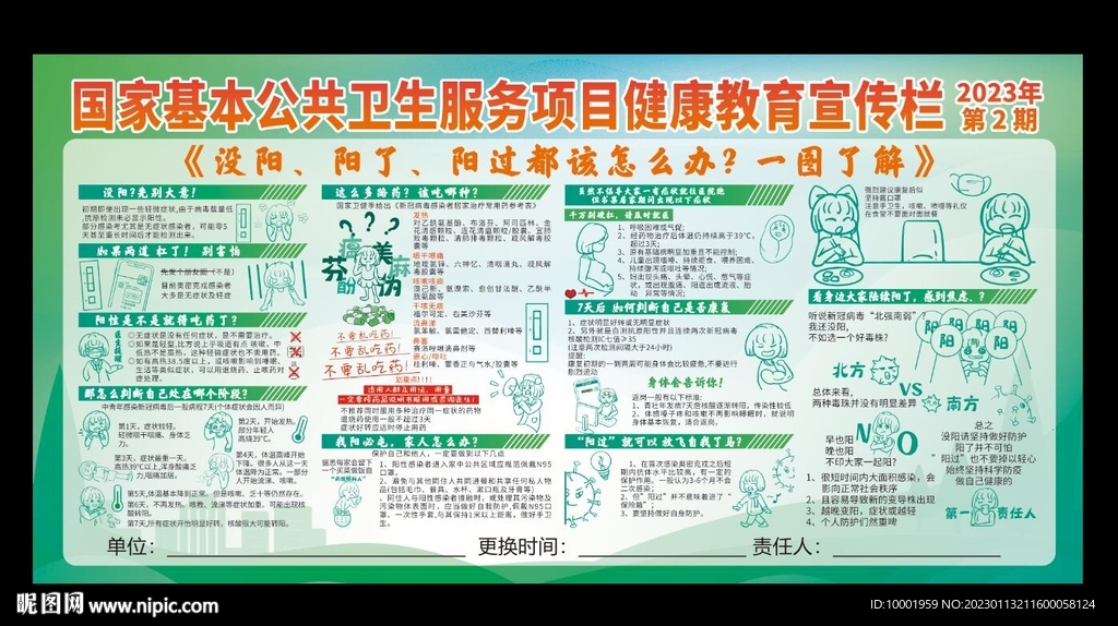 健康教育知识图片