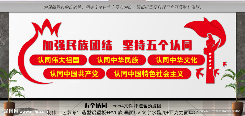 加强民族团结  坚持五个认同