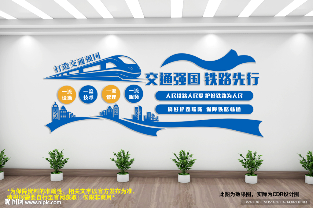 铁路文化墙