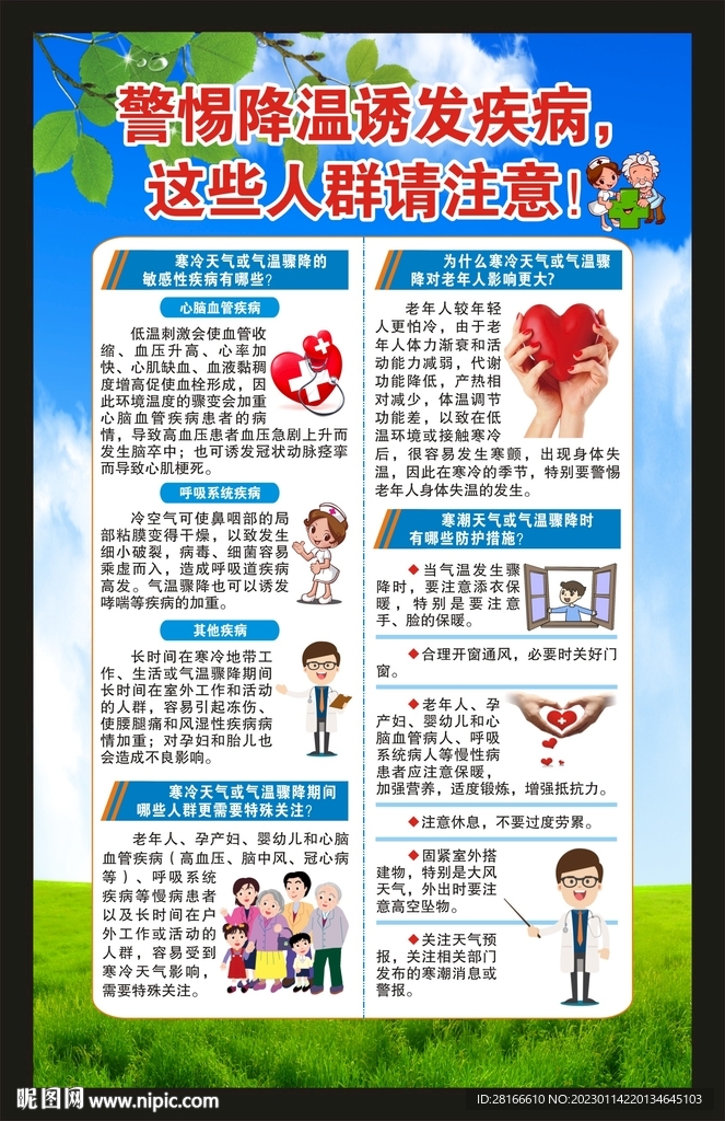 健康教育知识海报