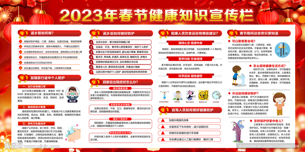 春节健康知识宣传栏