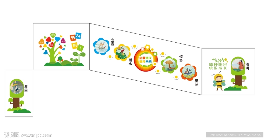 24节气幼儿园楼梯文化墙