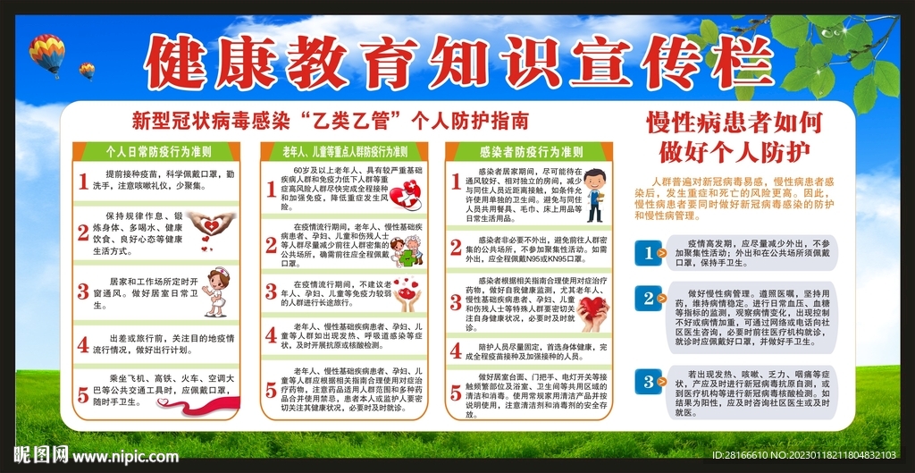 健康教育知识宣传栏