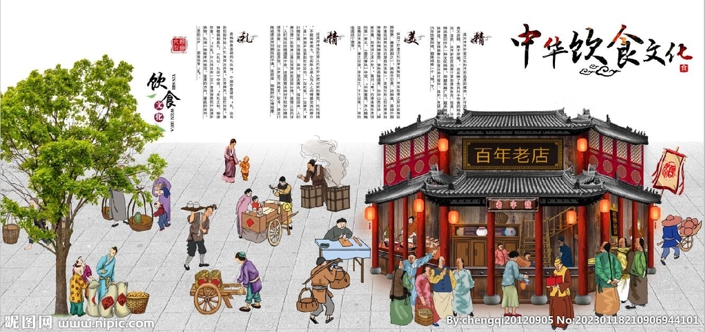 中华餐饮文化背景墙壁画