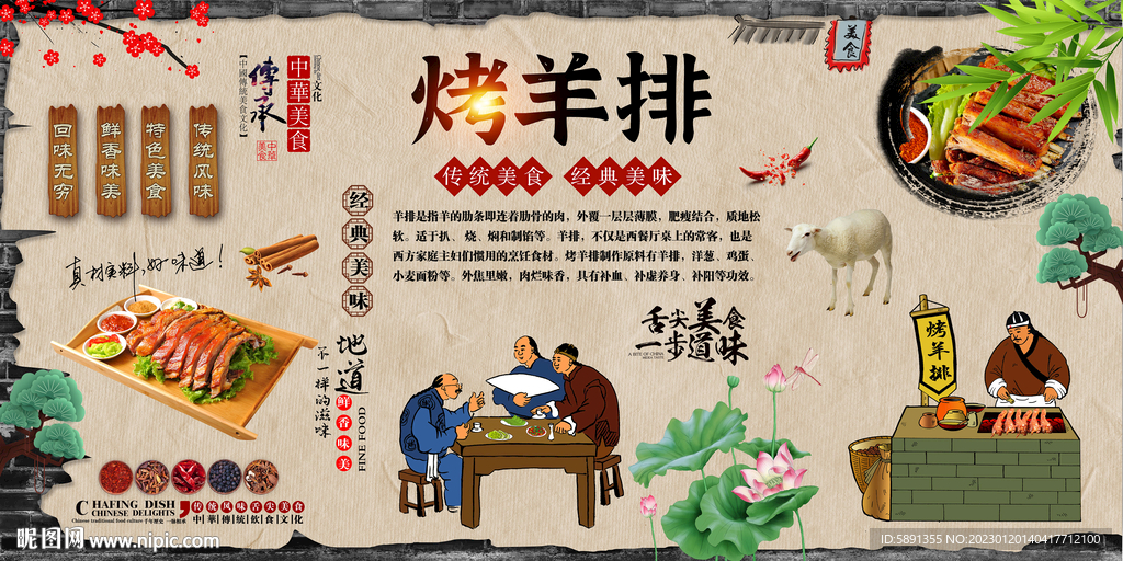 烤羊排背景墙