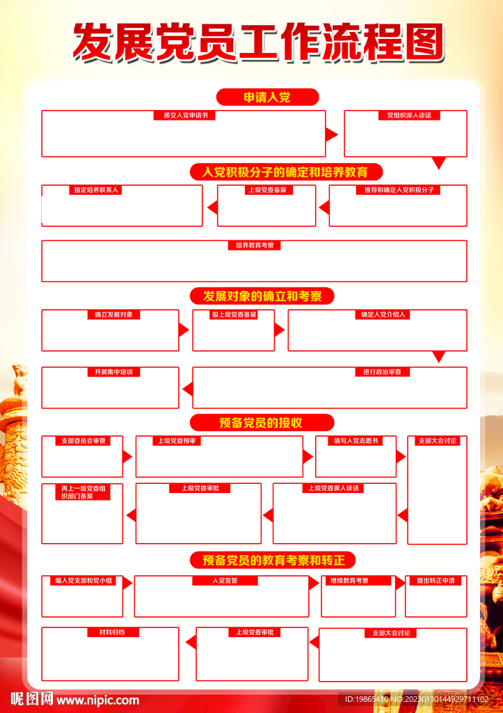 党员工作流程图