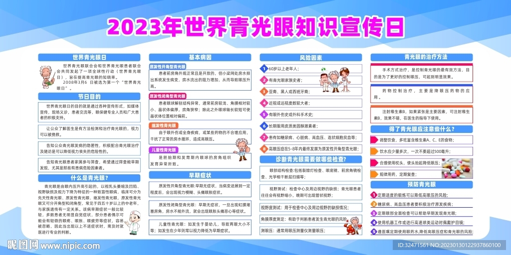 2023年世界青光眼宣传日展板