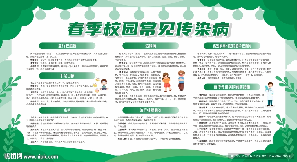 春季校园常见传染病宣传栏