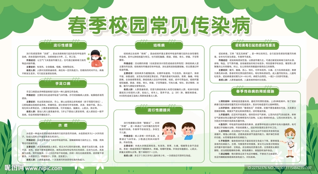 春季校园常见传染病宣传栏