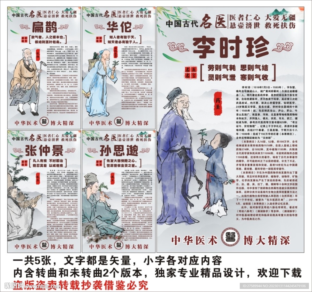 古代名医