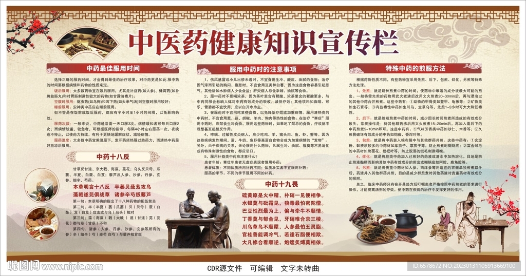 中医药宣传栏