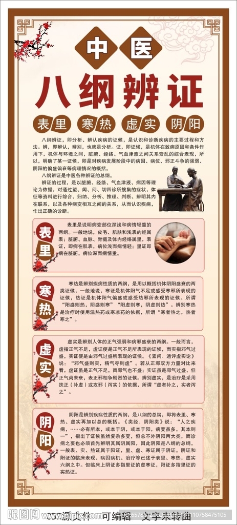 中医八纲辨证