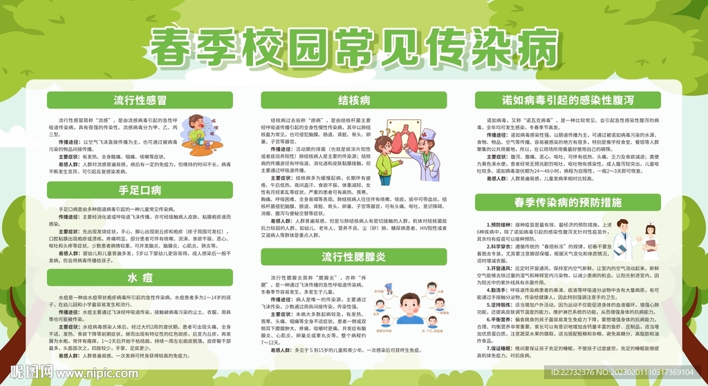 春季校园常见传染病宣传栏