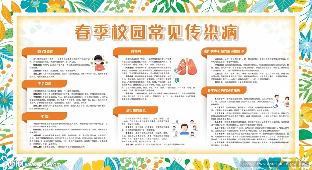 春季校园常见传染病宣传栏