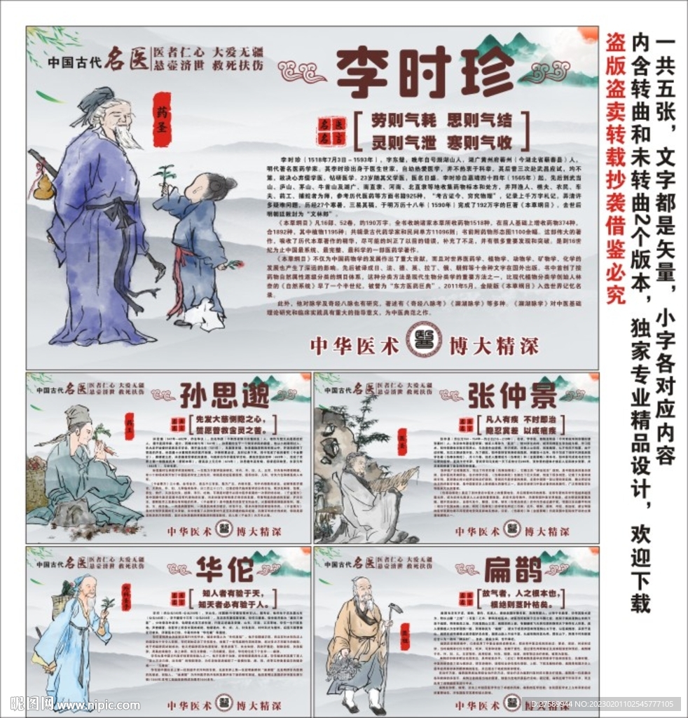 古代名医