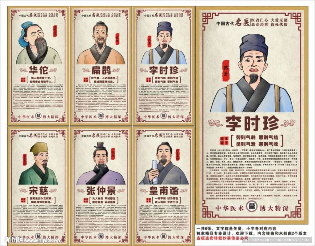 古代名医