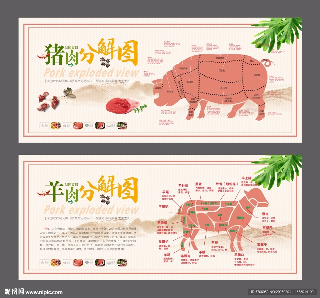 分割图