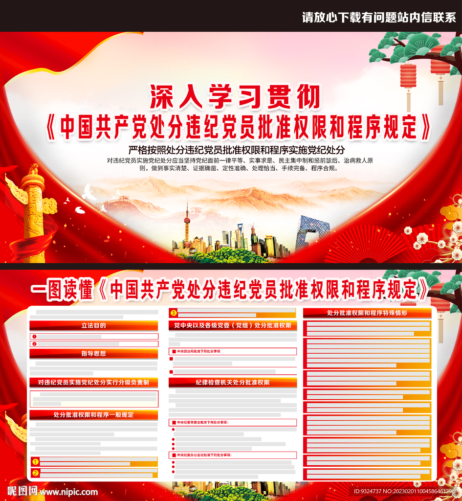 处分违纪党员批准权限和程序规定