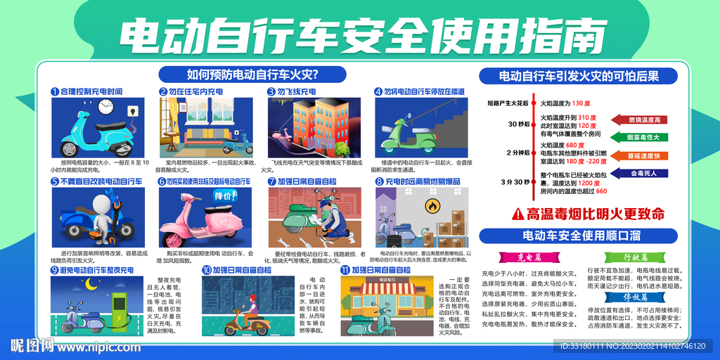 电动车自行车安全使用指南