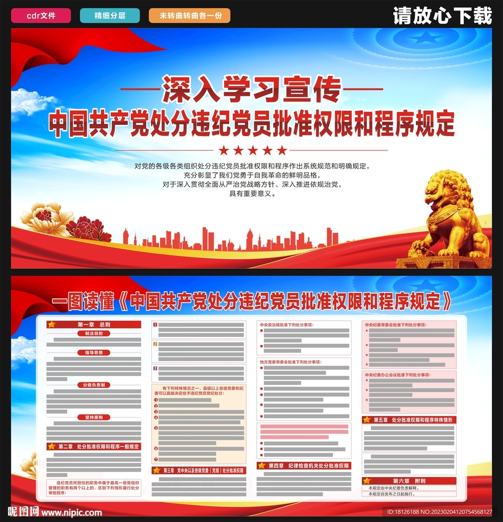 处分违纪党员批准权限和程序规定