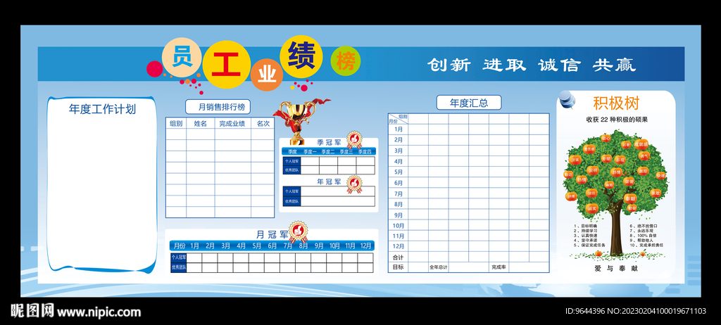 企业文化墙员工业绩榜