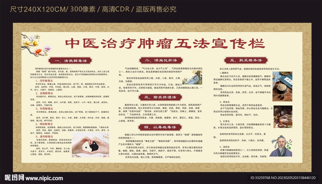 中医治疗肿瘤疾病宣传栏