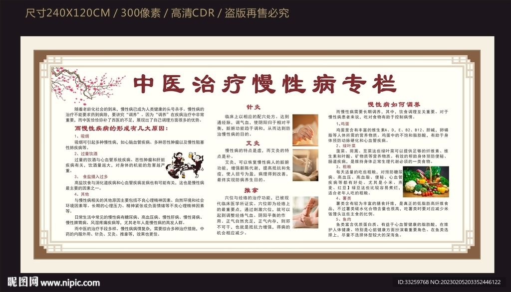 中医治疗慢性病宣传栏