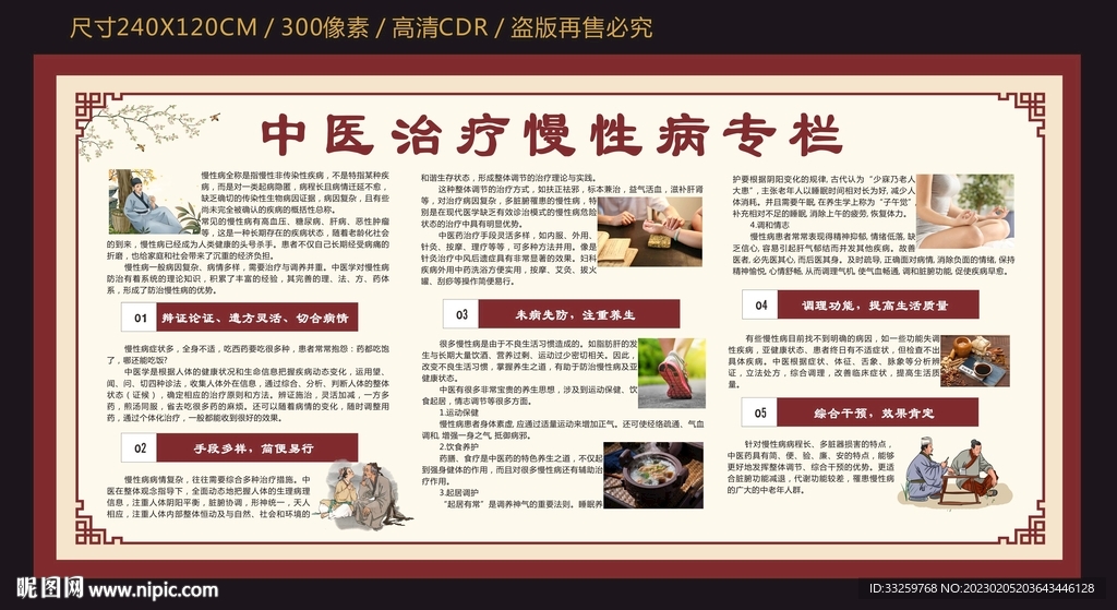 中医治疗慢性病宣传栏